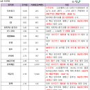 레이바이오 이미지