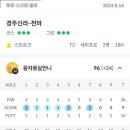 대전 Par3 골프클럽 이미지