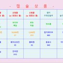 비래볼링센타