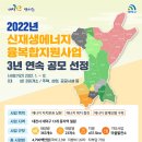 지원넷