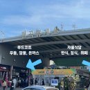 칠곡서울방향휴게소 편의점 이미지