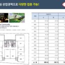 청춘1번가 이미지