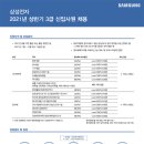 2021 상반기 삼성전자 3급 신입사원 채용 공고(~3.22) 이미지