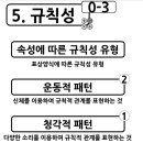 Re: 수학구조화-상징적 패턴, 상징그래프 이미지