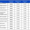(주)맥스 이미지