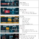 골드독스 이미지