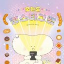 버터그램