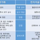 (주)대저건설 이미지
