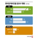 제국유통 이미지