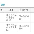 서귀포동부새마을금고 이미지