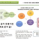 청송농산 이미지