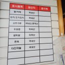 공손한소먹으면돼지 | 마포구청역 공손한소먹으면돼지 돼지갈비집 마포구청데이트 후기