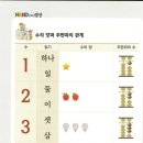 주산암산 교실 이미지