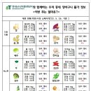 (주)충남유통 이미지