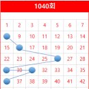 서울로또방 이미지
