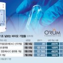 안녕, 커피 이미지