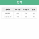 내일 컴활 필기 시험인데 3일동안 기출 문제풀이만 반복했는데 ㄱㅊ을까 이미지