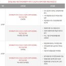 현대제철주식회사 이미지