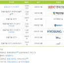경기나무종합병원 이미지