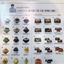 설빙분평점 네이버블로그