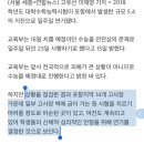 [속보] 김상곤 "포항지역 수능시험장 14곳 중 다수에 지진 균열 발생" 이미지