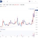 메디칼어플라이언스 이미지