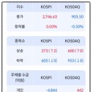티와이 메디칼 이미지