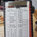 일당 | [내돈내산] 호불호있는 대전 유성 봉명동 맛집 일당 뼈다귀탕 솔직후기