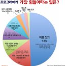 자바클린