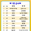 버클리 어린이집 이미지