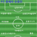 [ 흥해라 손흥민 3주년 ] 흥손이 Son다! - 1st 이벤트 "FC흥해라손흥민" 이미지