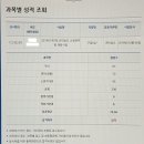 2019 상반기 전남 구급(남) 합격수기＜긴글주의＞ 이미지