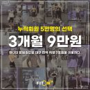 피트온24 이미지