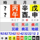 복지법인대지녹색복지재단 | 2026년 제9회 전국동시지방선거 <광역자치단체장> 미래 예측 ⑩ : 서울특별시장 선거
