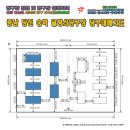 송학당구장 이미지