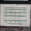 세븐일레븐 경기광주중앙점 | [250326] 광주기아챔피언스필드 중앙테이블석 J1열 직관 후기 (KIA vs 키움)