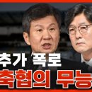 [극장골] 일부 전력강화위원: 제시 마치한테 줄 연봉 부족하면 내가 보탬 이미지