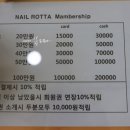 네일로타