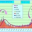 행복공간헬스클럽 이미지