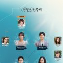 상아 건축사사무소 이미지