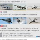 韓美 국방장관 '연합공중훈련 무기한 연기' 합의...이제 한미 훈련도 북한 눈치 보나? 이미지
