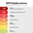 크로스핏 라온3 이미지