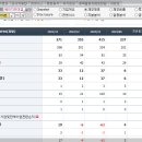 에이치비엠 이미지