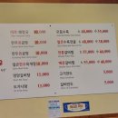 고바우해장국 이미지