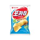 세븐부영점 네이버블로그