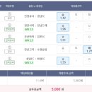 스포츠토토 이미지