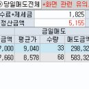 에스엠바이오테크 이미지