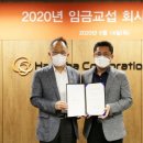 (주)한화 이미지