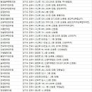 옥주한의원 이미지