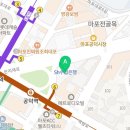 르네상스안과의원 이미지